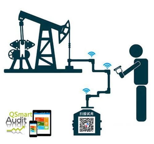 RFID技術助推設備安全巡檢工作步入新臺階